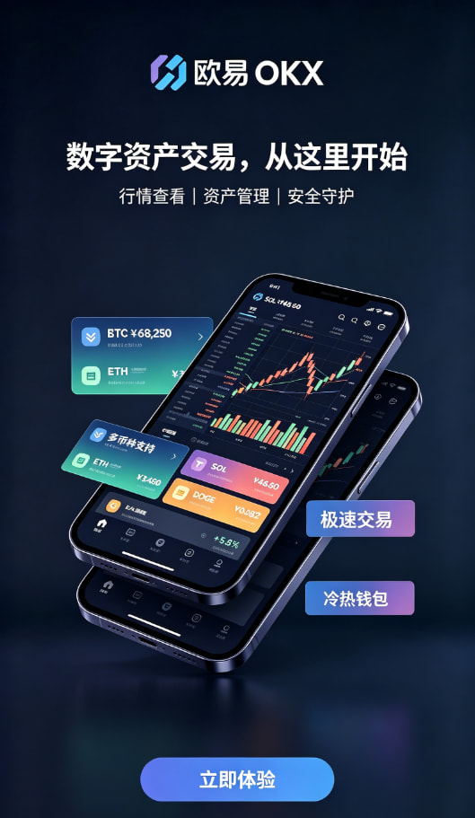 欧交易所app官网下载交易安全设置配图